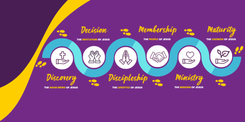 Journey into Freedom (Website)